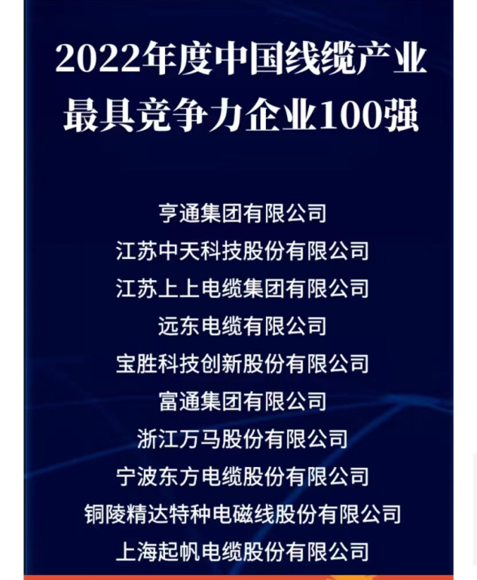 2022年度中國線纜產業最具競爭力企業10強